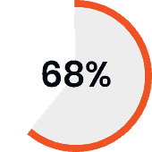 Brand-Monitoring-Icon Brand-Monitoring-Icon