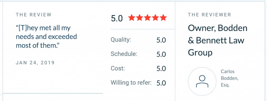 Innovative Flare 5-Star rating on clutch