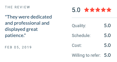 Consultia gave a 5-star review