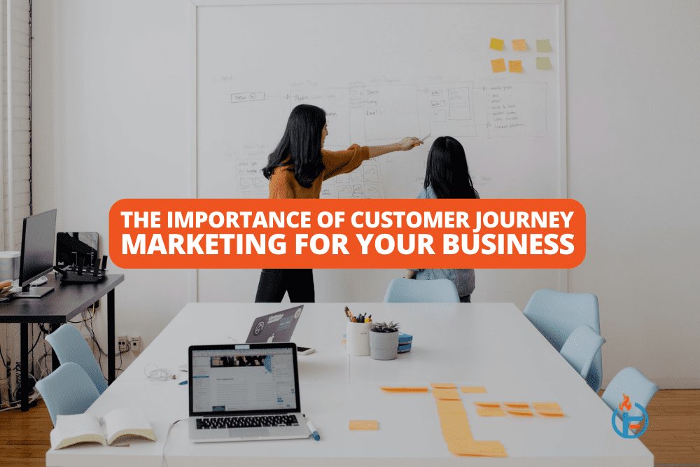 Mapping out the customer journey to develop a marketing plan.