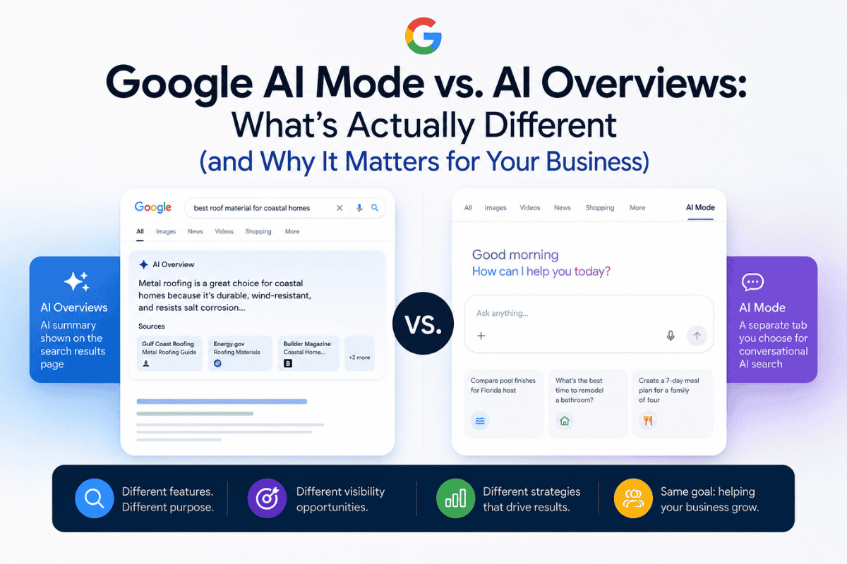 Google AI Mode vs. AI Overviews comparison showing the difference between Google's two AI search experiences